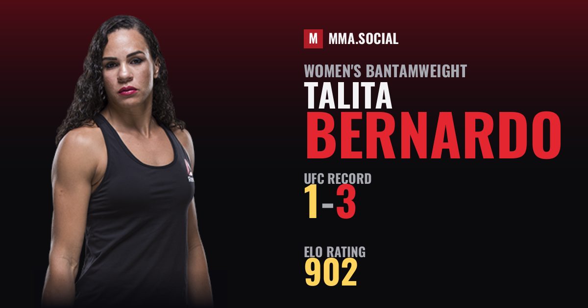 Talita Bernardo — UFC fighter profile, record 1-3