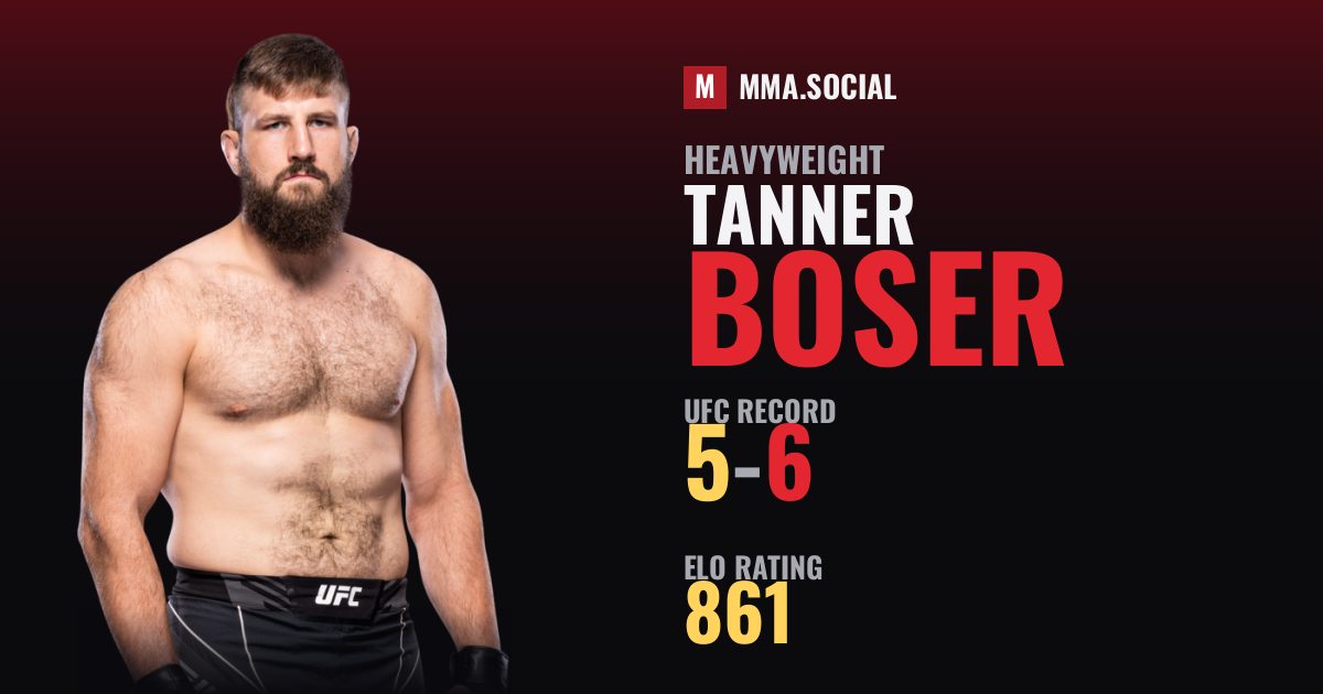 Tanner Boser — UFC fighter profile, record 5-6