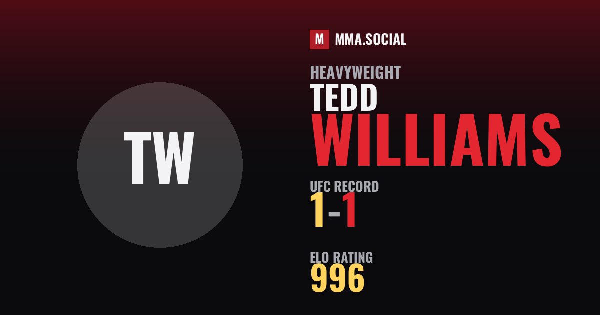 Tedd Williams — UFC fighter profile, record 1-1