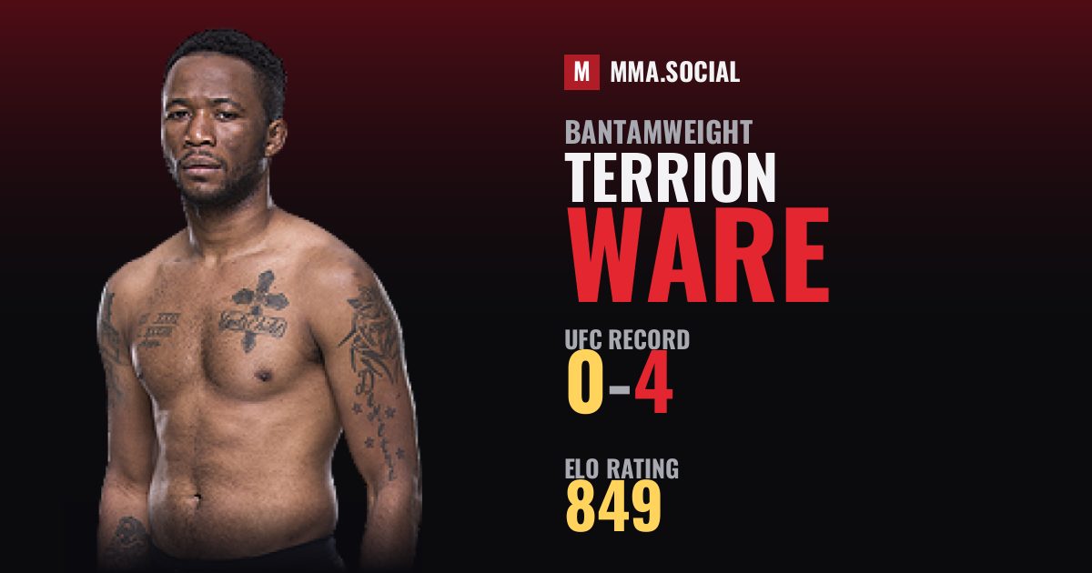 Terrion Ware — UFC fighter profile, record 0-4
