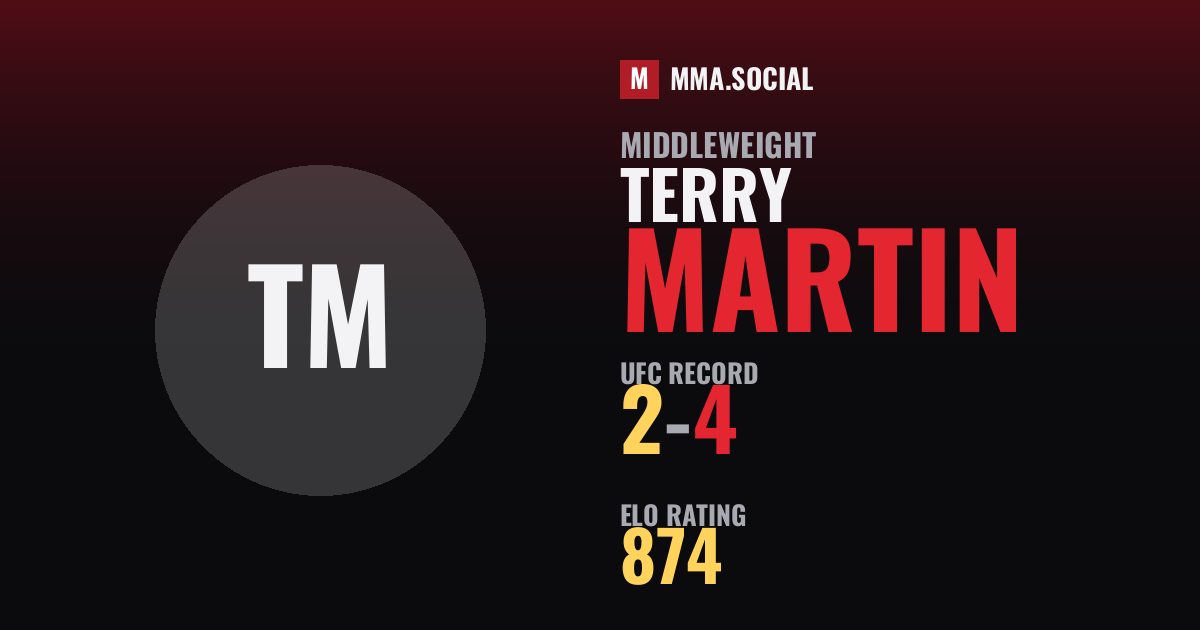 Terry Martin — UFC fighter profile, record 2-4