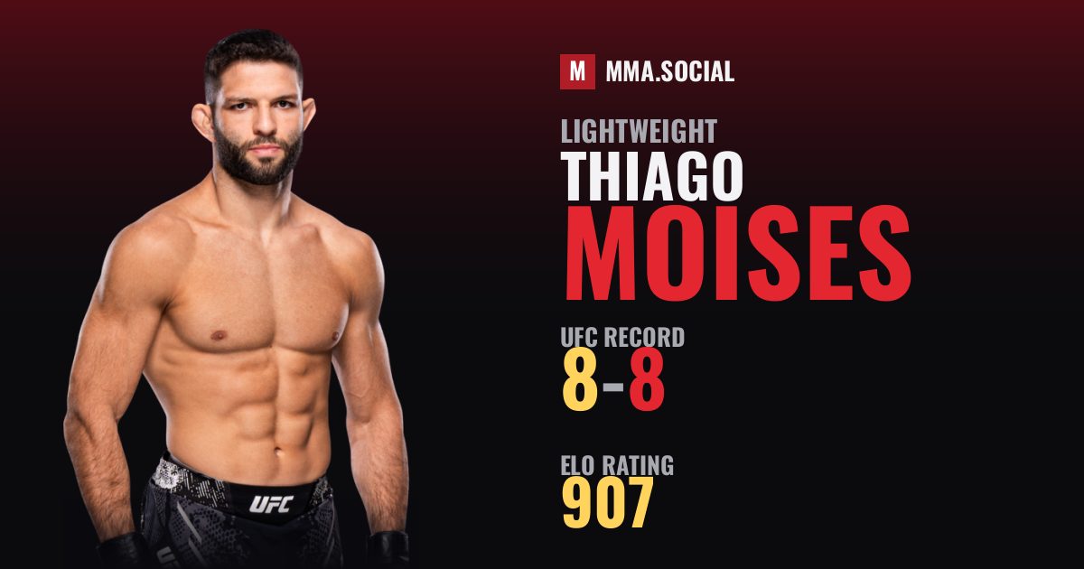 Thiago Moises — UFC fighter profile, record 8-8