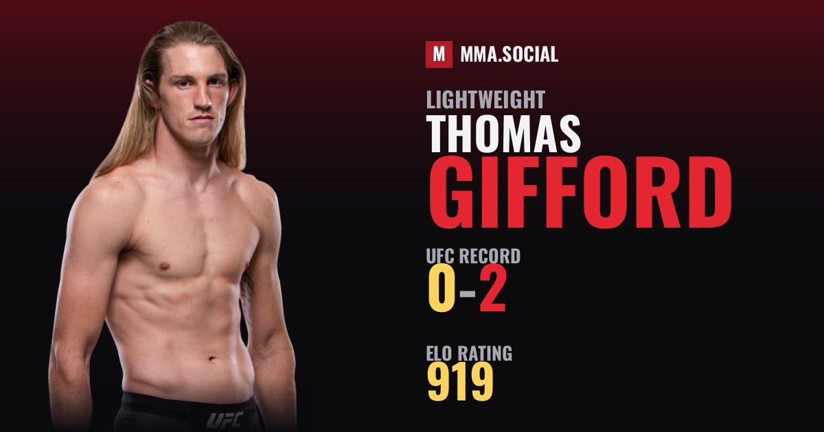 Thomas Gifford — UFC fighter profile, record 0-2