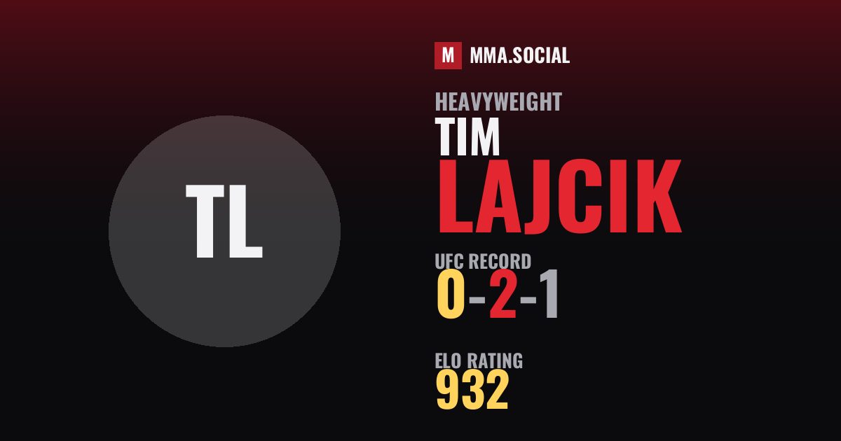 Tim Lajcik — UFC fighter profile, record 0-2-1