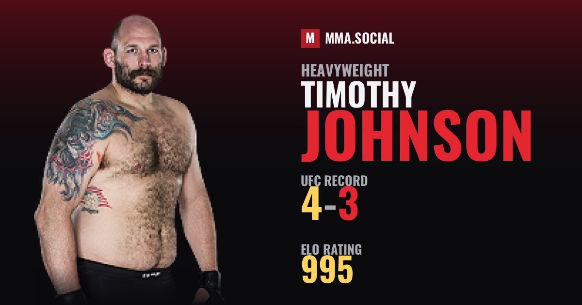 Timothy Johnson — UFC fighter profile, record 4-3