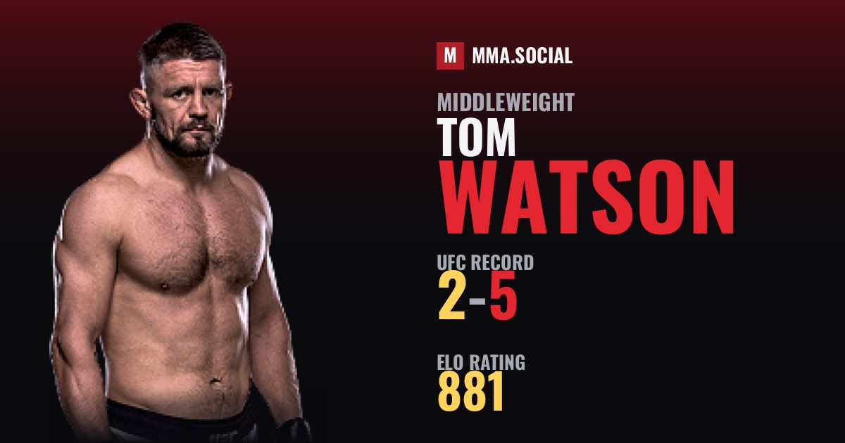 Tom Watson — UFC fighter profile, record 2-5