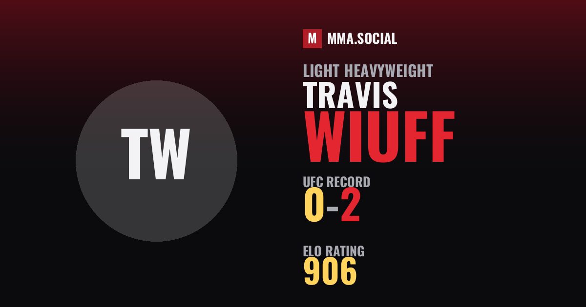 Travis Wiuff — UFC fighter profile, record 0-2