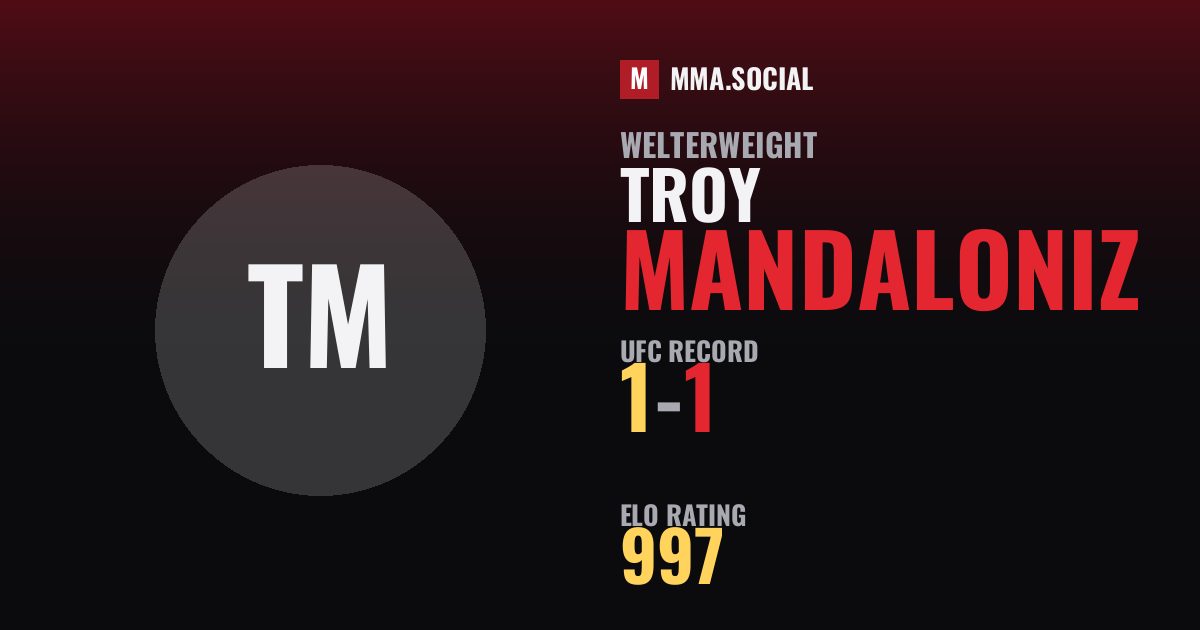 Troy Mandaloniz — UFC fighter profile, record 1-1