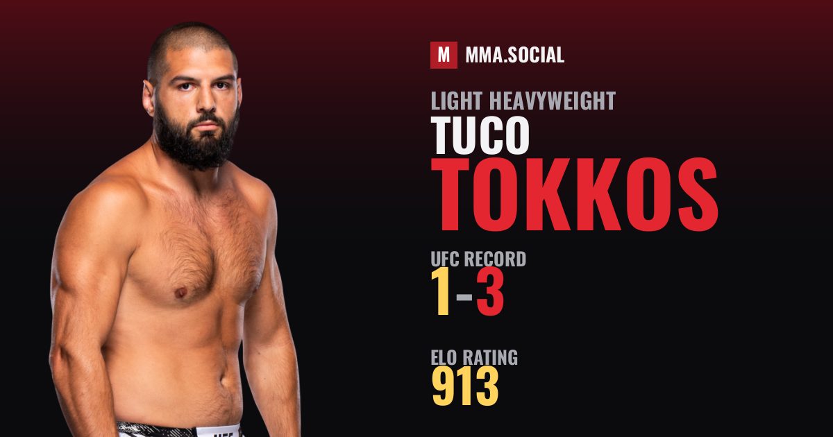 Tuco Tokkos — UFC fighter profile, record 1-3