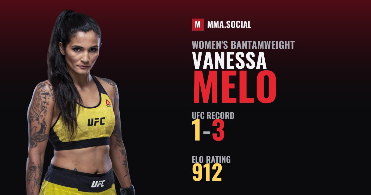 Vanessa Melo — UFC fighter profile, record 1-3