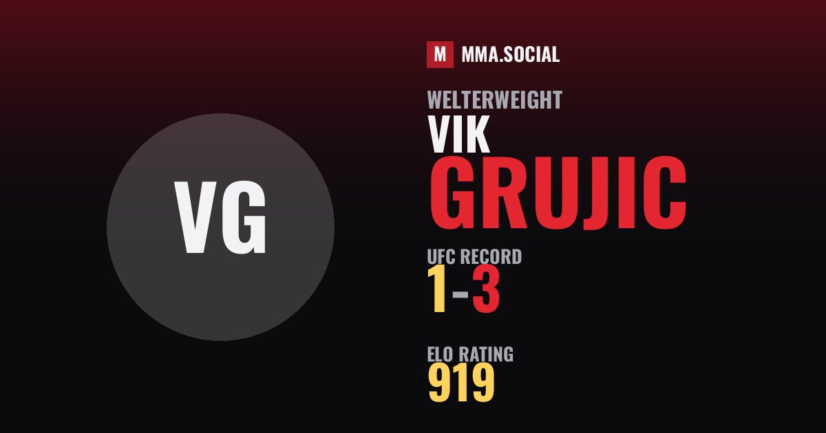 Vik Grujic — UFC fighter profile, record 1-3