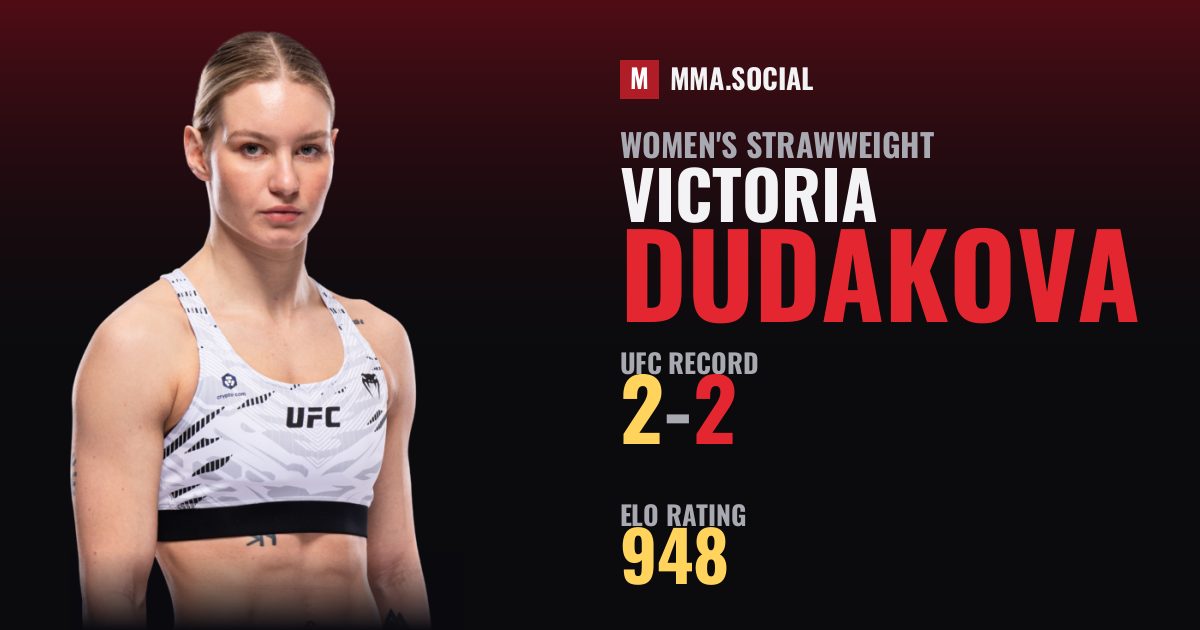 Victoria Dudakova — UFC fighter profile, record 2-2