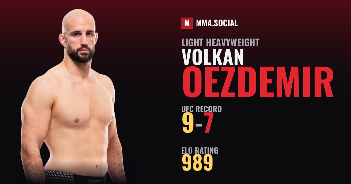 Volkan Oezdemir — UFC fighter profile, record 9-7