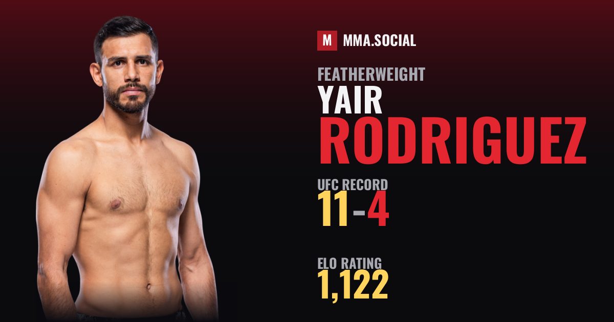 Yair Rodriguez — UFC fighter profile, record 11-4