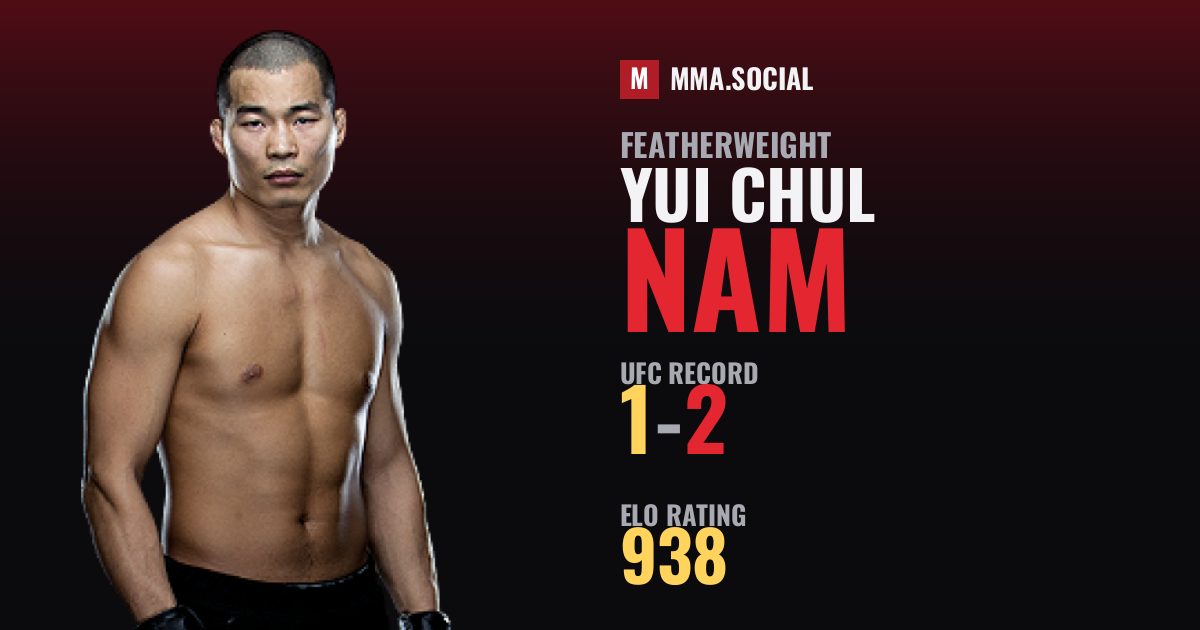 Yui Chul Nam — UFC fighter profile, record 1-2