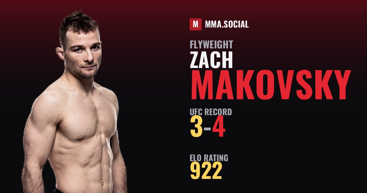 Zach Makovsky — UFC fighter profile, record 3-4