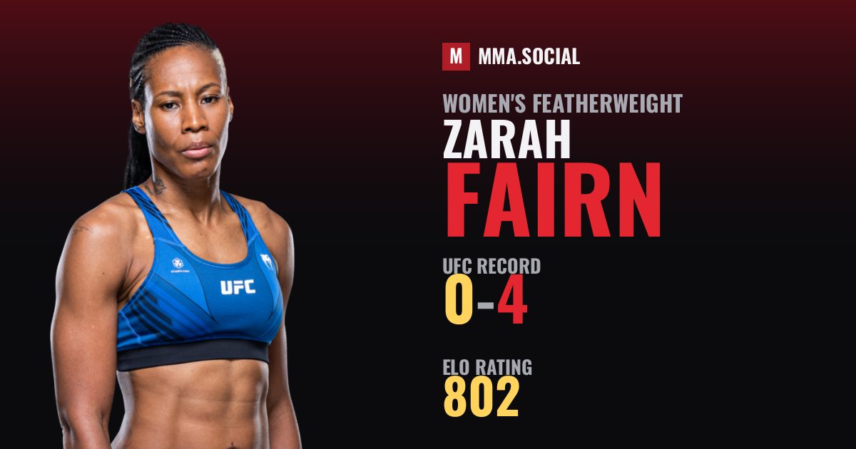 Zarah Fairn — UFC fighter profile, record 0-4