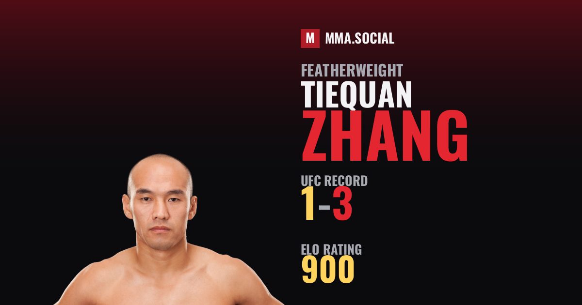 Zhang Tiequan — UFC fighter profile, record 1-3