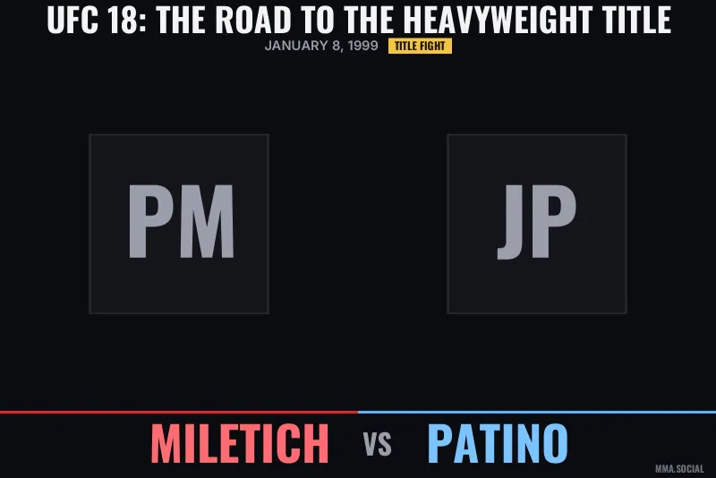 UFC 18: The Road to the Heavyweight Title poster