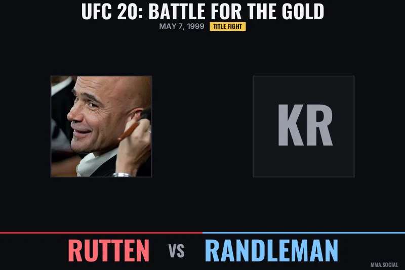 UFC 20: Battle for the Gold poster