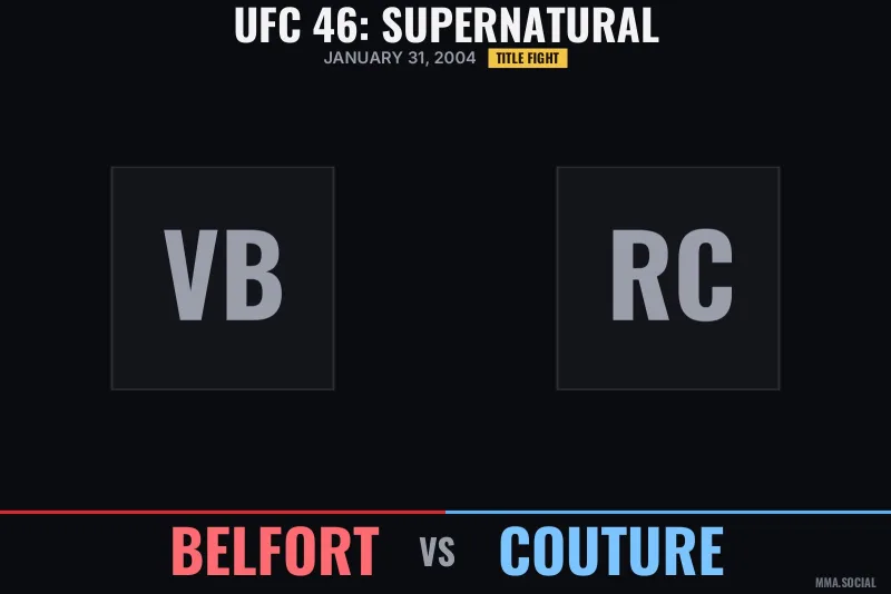 UFC 46: Supernatural poster