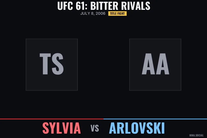 UFC 61: Bitter Rivals poster