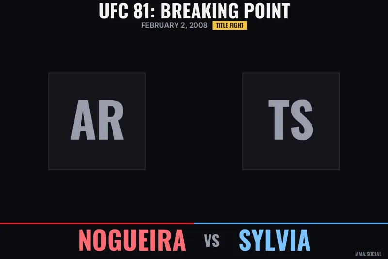 UFC 81: Breaking Point poster