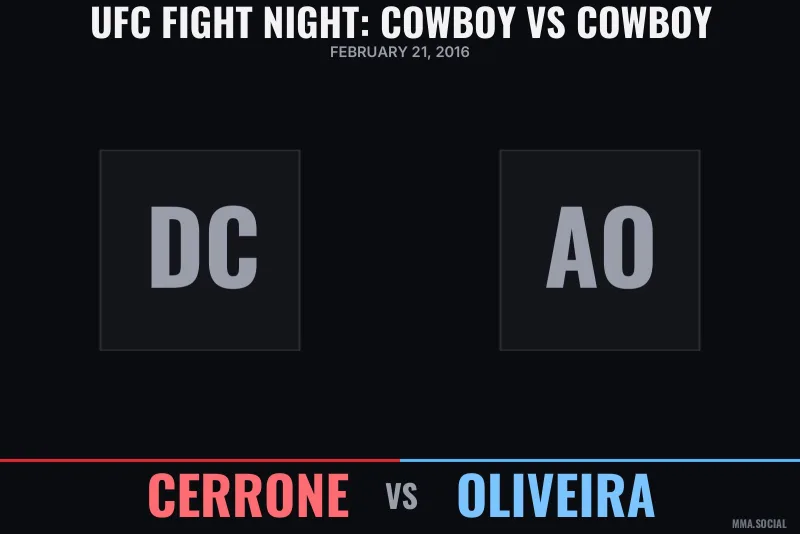 UFC Fight Night: Cowboy vs Cowboy poster