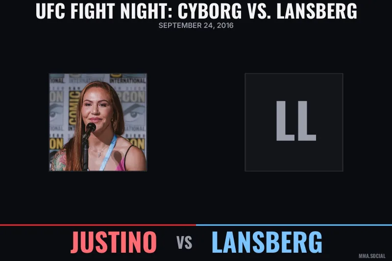 UFC Fight Night: Cyborg vs. Lansberg poster