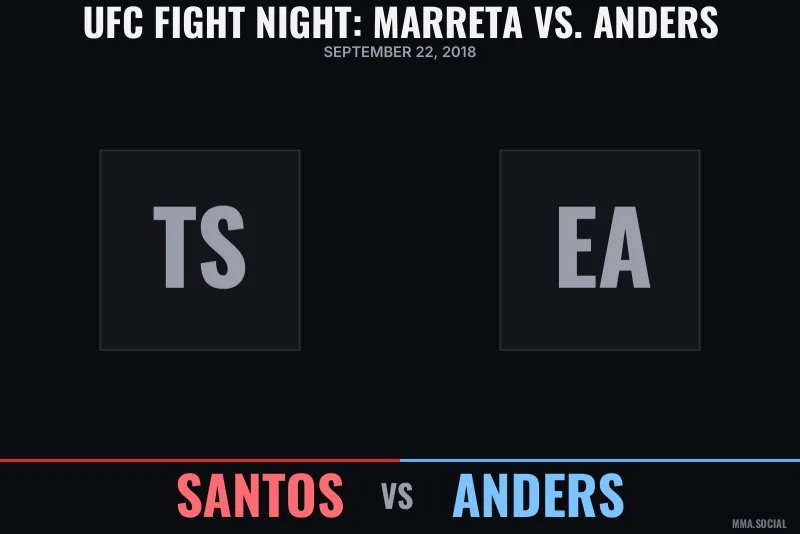 UFC Fight Night: Marreta vs. Anders poster
