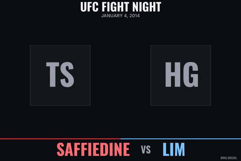 UFC Fight Night: Saffiedine vs Lim poster