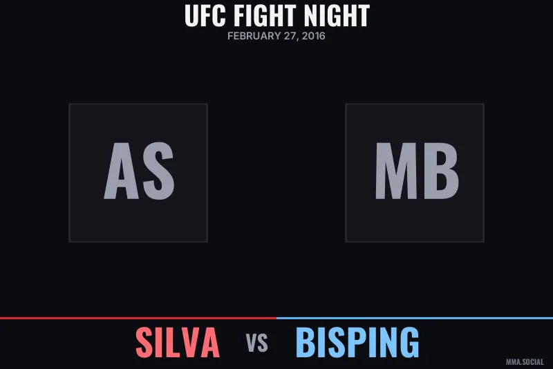 UFC Fight Night: Silva vs Bisping poster
