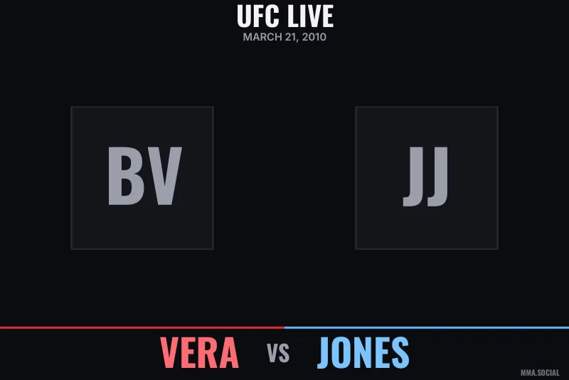 UFC Live: Vera vs Jones poster