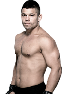 Antonio Dos Santos