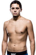 Chris Avila