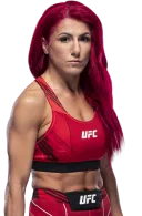 Randa Markos